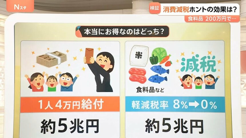 1l4~̋tHȉł[ɂI Ң̏ꍇHiN200~ĂȂƋt葹H ʂʣ  [597533159]->摜>13 