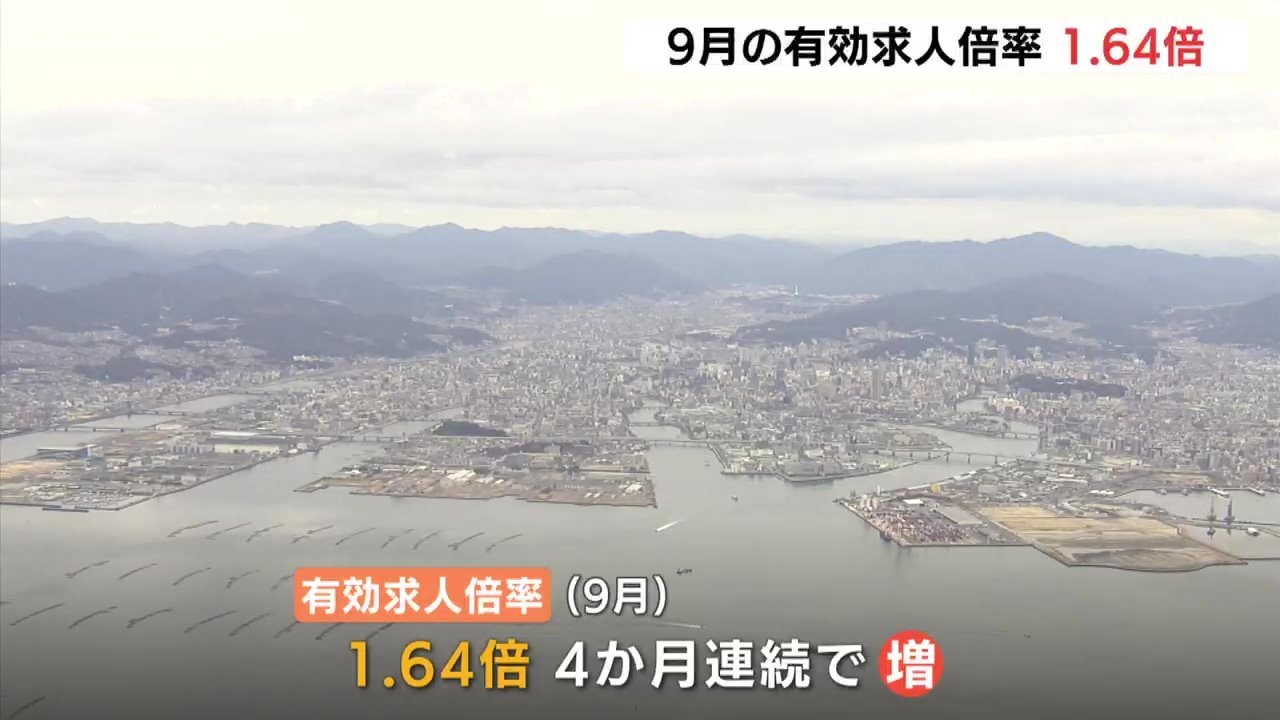 9月の有効求人倍率 1 64倍 広島県 4か月連続の増加 Rcc News 広島ニュース Rcc中国放送 9月の有効求人倍率 1 64倍 広島県 4か月連続の増加 Rcc News 広島ニュース Rcc中国放送