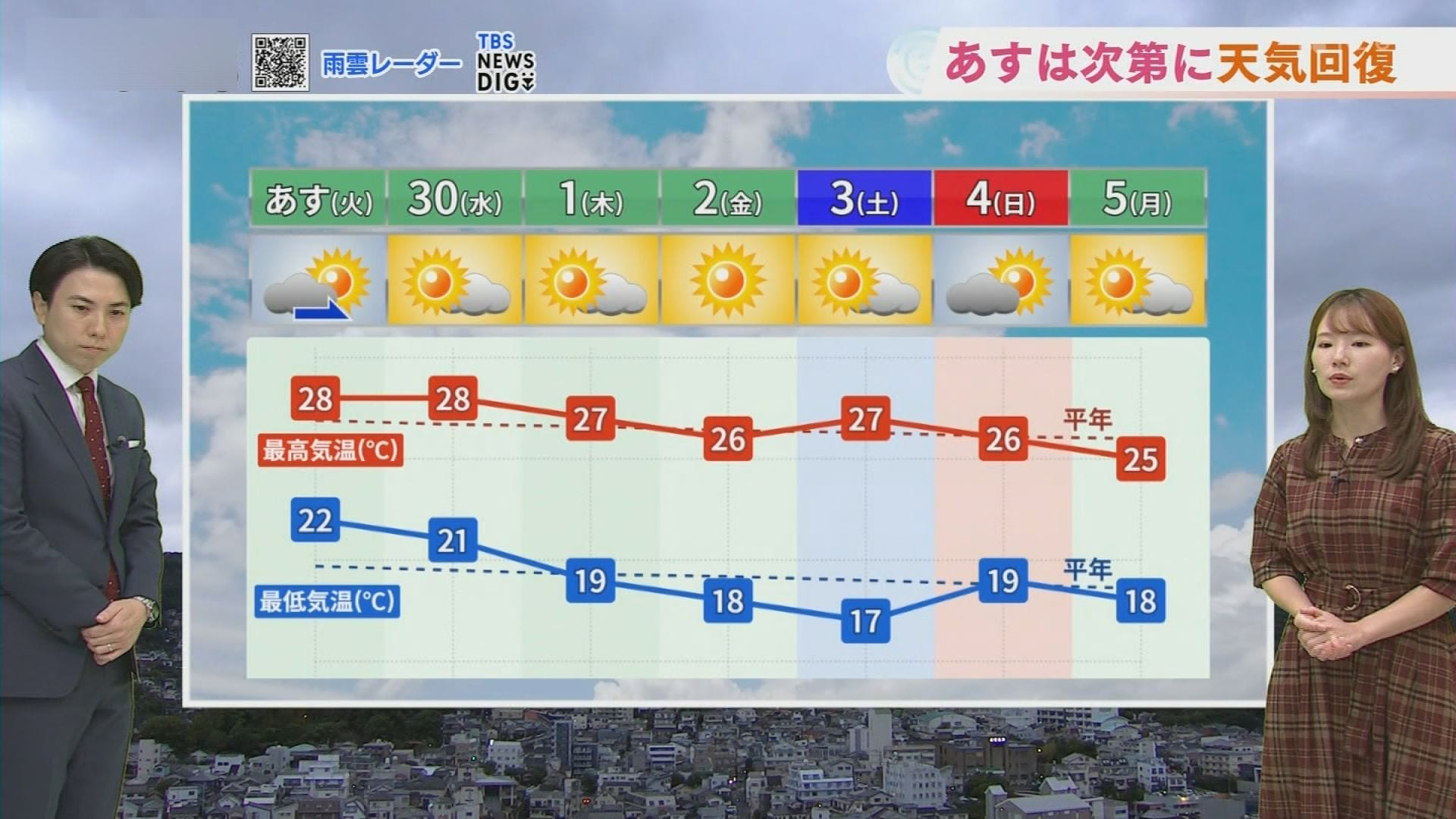 公の場での発言・インタビュー報道記録