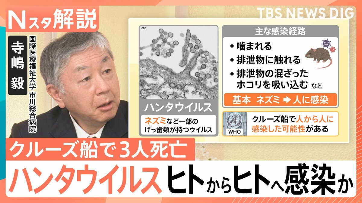 【正しく知るハンタウイルス】致死率約40％の型も…2つの型で症状や致死率に違い 日…