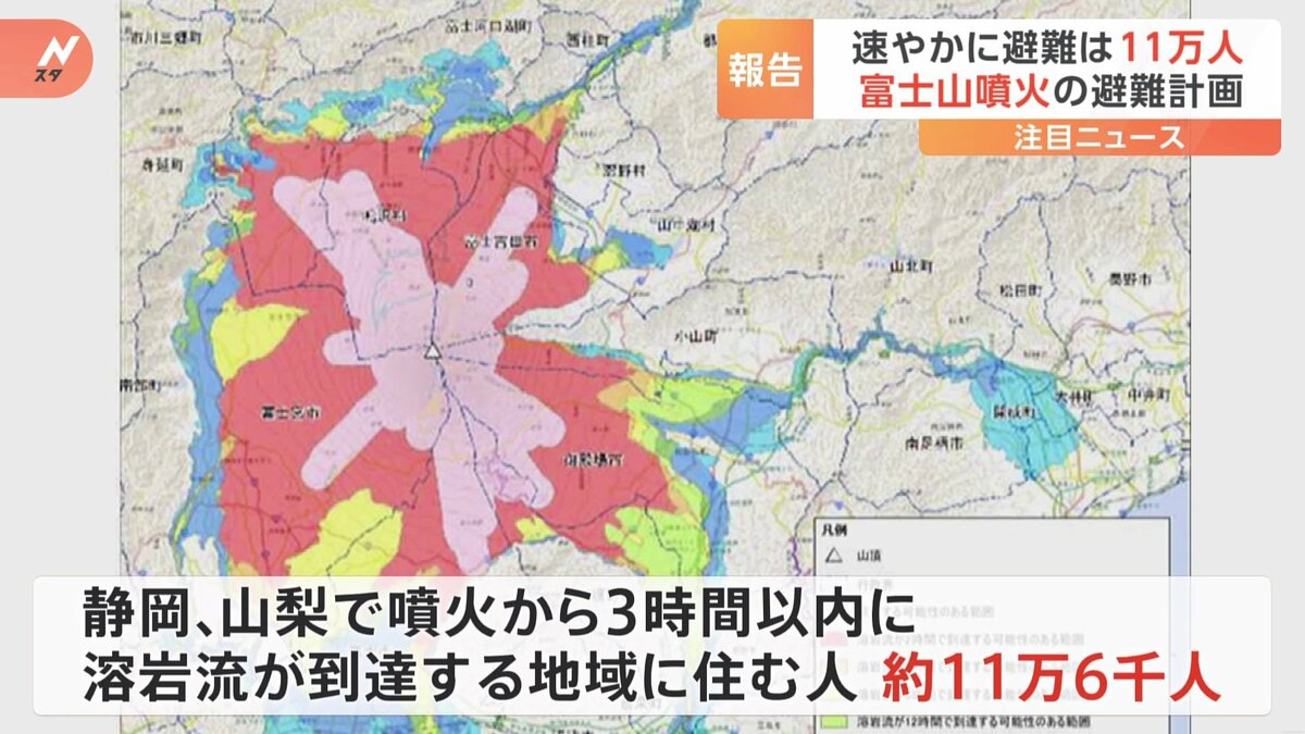 富士山が噴火すると… 静岡・山梨の約11万人は速やかな避難が必要に