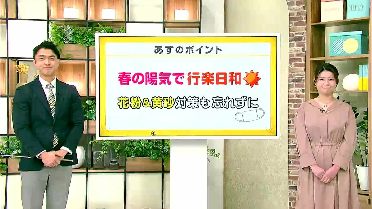 高知の天気　20日　広い範囲で日差し届く　行楽日和に　山岸拓気象予報士が解説