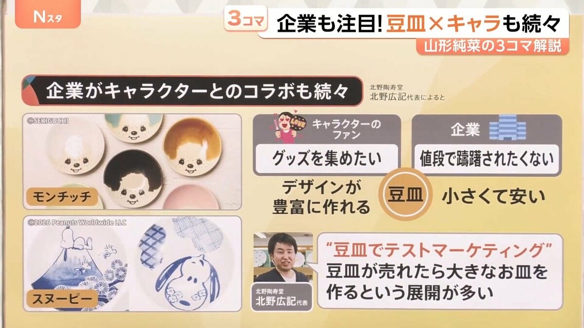 まるで旅館の朝定食? 家でもお店でも…「豆皿」が人気！ 企業も注目！豆