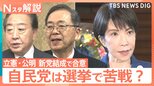 立憲・公明が「新党結成」で合意 高市総理に走る衝撃、78選挙区で当落逆転の予測も【Nスタ解説】|TBS NEWS DIG
