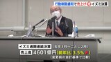 イズミ決算　行動制限の緩和で消費回復　売り上げ増　|　RCC NEWS | 広島ニュース | RCC中国放送