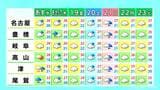 東海地方は汗ばむ暑さに 予想最高気温は名古屋・岐阜28℃ 津26℃ 夜は雨の所も 愛知・岐阜・三重の天気予報(6/16 昼)|TBS NEWS DIG