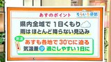 高知の天気 18日も全域でくもりに すっきりしない天気が続く 東杜和気象予報士が解説 | 高知のニュース・天気|KUTV NEWS | KUTVテレビ高知