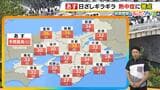 【近畿の天気】10日（金）は夏本番の日ざし　ギラギラ厳しい暑さが続く　雨傘の出番はなさそう|TBS NEWS DIG