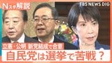 立憲・公明が「新党結成」で合意　高市総理に走る衝撃、78選挙区で当落逆転の予測も【Nスタ解説】|TBS NEWS DIG