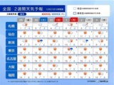 「大雪」から一転 “暖かい年末年始” へ 気象庁は北海道と東北に「高温に関する早期天候情報」発表…季節外れの気温予想|TBS NEWS DIG