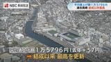 春闘2026【連合長崎】平均賃上げ1万5796円で過去最高を更新 賃上げ率も3年連続5%超|TBS NEWS DIG