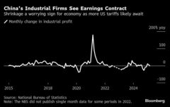 中国、１－２月工業利益は前年割れ－米関税発動控え経済に暗雲| TBS CROSS DIG with Bloomberg