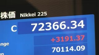 【速報】日経平均株価　終値3191円高の7万2366円・再び最高値　歴代4位の上げ幅| TBS CROSS DIG with Bloomberg