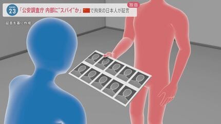 公安調査庁　バック 中国で拘束の日本人2人 公安調査庁と“接点”か 極秘の裁判資料を入手