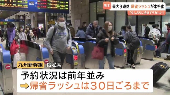 「久しぶりに会えてうれしい」 最大9連休の年末年始 帰省ラッシュがピーク 熊本駅|TBS NEWS DIG