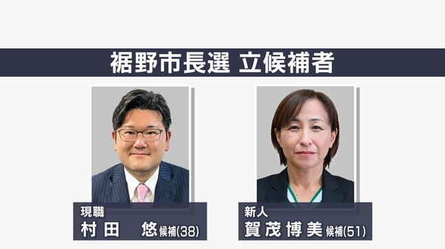 裾野市長選票進む　有権者の関心高く投票率は53.65%　前回を9．16ポイント上回る（午後5時現在）＝静岡・裾野市|TBS NEWS DIG