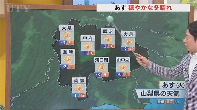 16日は穏やかな冬晴れの天気で洗濯外干しにはおススメの一日に　米津龍一気象予報士が解説　山梨|TBS NEWS DIG