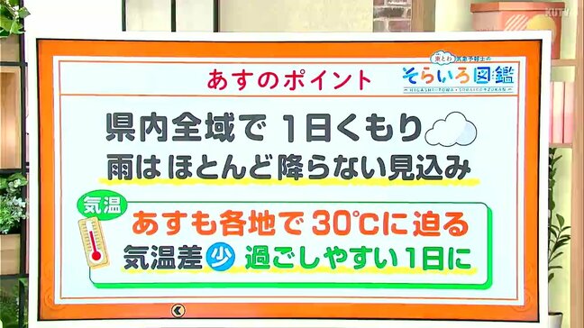 高知の天気　１８日も全域でくもりに　すっきりしない天気が続く　東杜和気象予報士が解説|TBS NEWS DIG