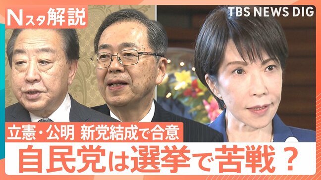立憲・公明が「新党結成」で合意　高市総理に走る衝撃、78選挙区で当落逆転の予測も【Nスタ解説】|TBS NEWS DIG