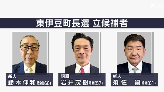 東伊豆町長選告示 現職と新人2人が届け出 三つどもえの選挙戦か 3月15日投開票＝静岡|TBS NEWS DIG