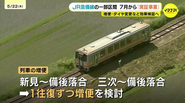 JR芸備線の一部区間 7月から「実証事業」 増便・ダイヤ変更など効果を検証へ 国の再構築協議会|TBS NEWS DIG