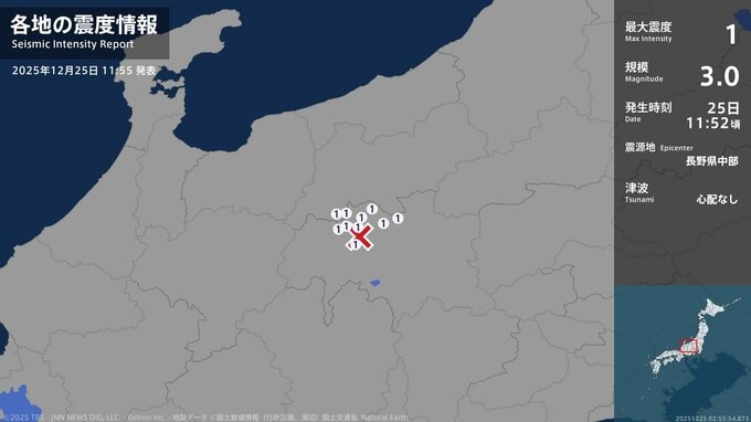 長野県で最大震度1の地震　長野県・長野池田町、松本市、上田市、安曇野市、青木村、生坂村、筑北村|TBS NEWS DIG