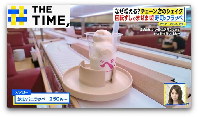 なぜ増える？チェーン店の「シェイク」“牛丼”にも“寿司”にも合う！？【THE TIME,】|TBS NEWS DIG