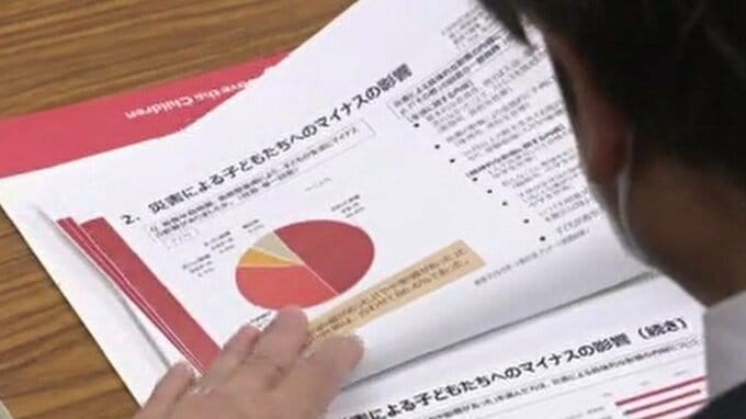 被災地の子どもの7割「ストレスが溜まっている」発育に遅れも…心のケア・学びの場の再建など支援団体が提言　|　石川県のニュース｜MRO北陸放送