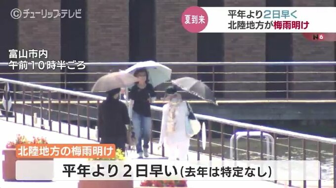 北陸地方も梅雨明け　平年より2日早い　向こう1週間も晴れる見込み　富山|TBS NEWS DIG