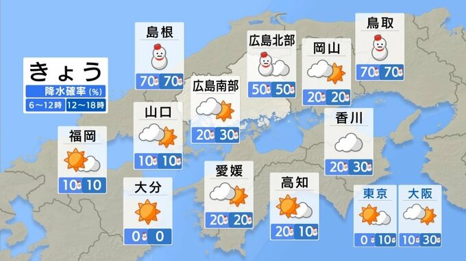 【きょう2/19(水)広島天気】日本海から雪雲流れ込み北部中心に積雪増える　沿岸部でちらつく時間も　風が冷たい　路面の凍結注意|TBS NEWS DIG