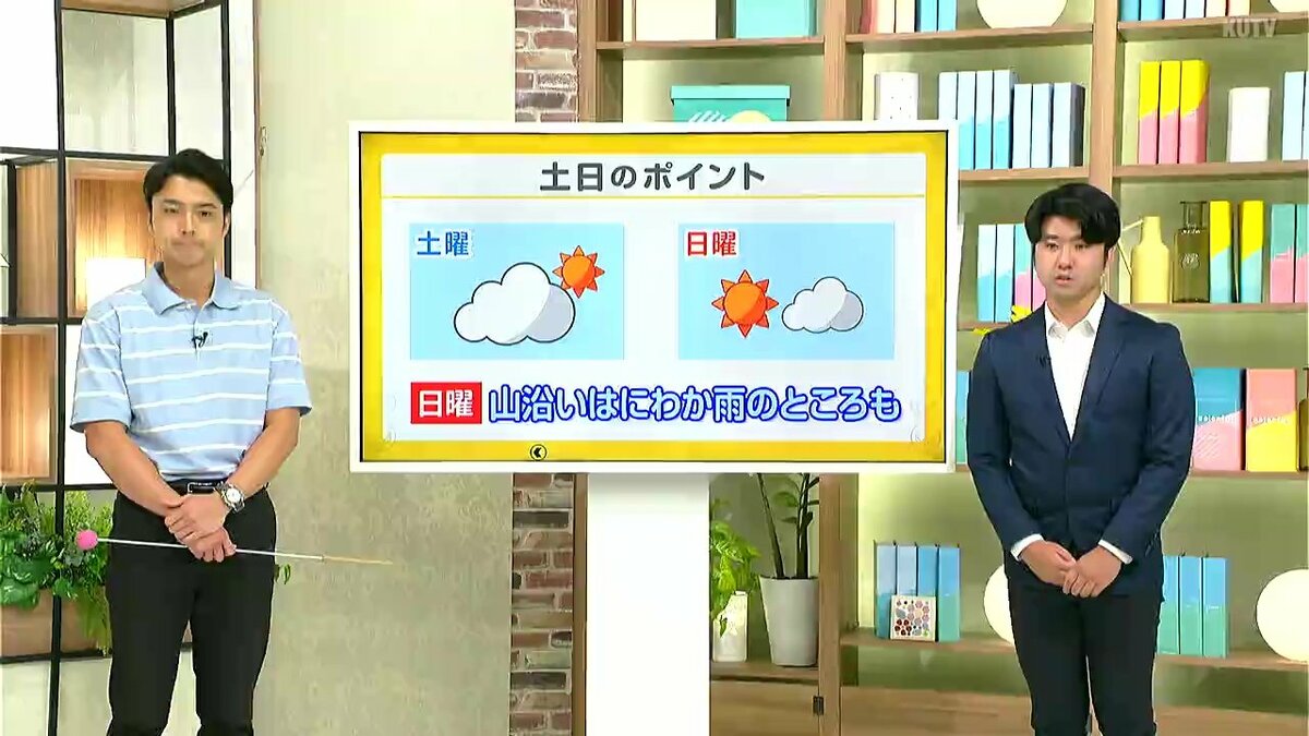 高知の天気　29日　雲広がりにわか雨のところも　山岸拓気象予報士が解説
