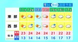 【11日宮城の天気】おおむね晴れ午後は西部山沿いで局地的ににわか雨の可能性 tbc気象台(10日午後4時)|TBS NEWS DIG