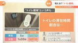 “トイレ籠城”秘策は トイレの長時間利用の背景 「利用状況おしらせ」で対策も【解説】|TBS NEWS DIG