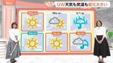 【4月28日 関東の天気】GWは猫の目天気|TBS NEWS DIG