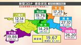 愛媛県 新型コロナ感染状況 10週ぶりに減少 中村知事「お盆休みや夏のイベントで感染の急拡大に注意を」 | 愛媛のニュース - Nスタえひめ|あいテレビは6チャンネル