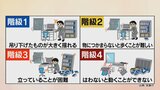「長周期地震動」って何? 緊急地震速報の対象に | 山梨のニュース | UTYテレビ山梨