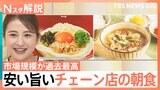 市場規模は過去最高！チェーン店では「モーニング合戦」も　お得&満足“モーニング”が活況のワケ【Nスタ解説】|TBS NEWS DIG