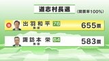 道志村村長選 新人の出羽和平さんが初当選|TBS NEWS DIG