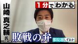 【2022参院選しずおか】1分でわかる!山崎真之輔氏(無所属現)敗戦の弁|TBS NEWS DIG