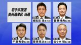 岩手県議会議員選挙 奥州選挙区で現職と新人の5人が当選|TBS NEWS DIG