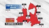 青森県 新たに125人感染 新型コロナ 12日 | 青森のニュース│ATV NEWS│青森テレビ