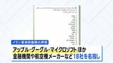 米IT企業18社を「攻撃対象」に　イラン革命防衛隊が警告　アップルやグーグルなど名指しし「暗殺関与なら破壊」|TBS NEWS DIG