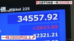 日経平均株価 一時2800円超上昇　トランプ関税「90日間停止」受けて　半導体や自動車などの輸出関連株が買われた| TBS CROSS DIG with Bloomberg