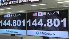 【速報】円相場1ドル＝144円台に　5日外国為替市場　7か月ぶりの円高水準| TBS CROSS DIG with Bloomberg