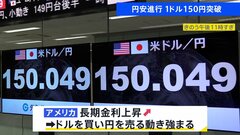 【速報】円相場1ドル＝150円台突破　円安止まらず| TBS CROSS DIG with Bloomberg