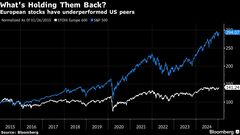 フランス、ＥＵにＥＳＧ関連規制の大幅見直し求める－競争力向上訴え| TBS CROSS DIG with Bloomberg