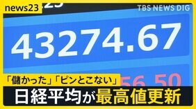 史上初の4万3000円台 日経平均株価が最高値更新 街からは「儲かった」「ピンとこない」 NISAどうする!? 株は今買うべきか【news23】|TBS NEWS DIG