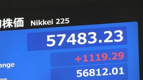 【速報】日経平均 一時1100円以上値上がり 衆議院選挙で自民党が圧勝したことなど受け|TBS NEWS DIG