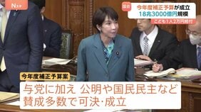 今年度補正予算が成立 “企業・団体献金”の審議続き…“議員定数削減”は今国会での成立を見送る方針固める 維新・吉村代表「信頼関係を裏切られてると思わない」|TBS NEWS DIG