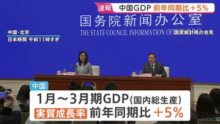 中国　1～3月のGDP成長率はプラス5.0%　輸出額14.7%増が成長けん引　通年での成長目標へ「順調な滑り出し」も先行きには不透明感| TBS CROSS DIG with Bloomberg